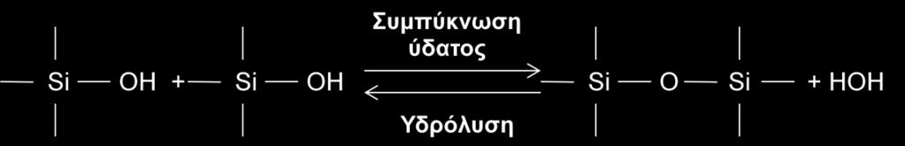 Οι αντιδράσεις αυτές φαίνονται παρακάτω, όπου ως αλκοξείδιο (Μ) χρησιμοποιείται το πυρίτιο (Si): Αρχικά, κατά την υδρόλυση, μέσω της προσθήκης νερού, αντικαθίσταται μία ομάδα αλκοξειδίου (OR) με μία