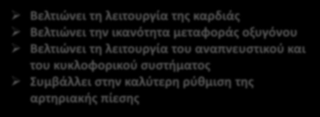 αρτηριακής πίεσης Περισσότερη αντοχή για τις καθημερινές τους δραστηριότητες Μειώνει την πιθανότητα εμφάνισης