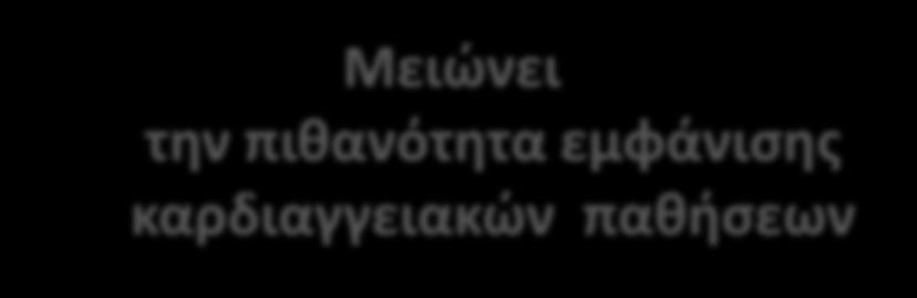 την ικανότητα μεταφοράς οξυγόνου