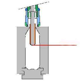 Reforms Point 0 Stretching starts when the stretch rod touches the bottom of the preform This point is