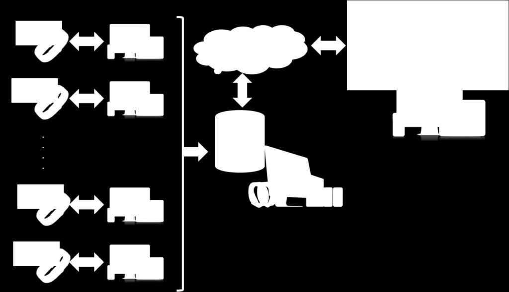 Σχεδιάγραμμα 9: Αρχιτεκτονική & Δομή