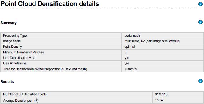 3.5.5 Πληροφορίες για το Νέφος σημείων Point Cloud Densification Details Κλείνοντας την αναφορά ποιότητας, παρουσιάζεται μια σύνοψη των γενικών ρυθμίσεων που χρησιμοποιήθηκαν για την παραγωγή του