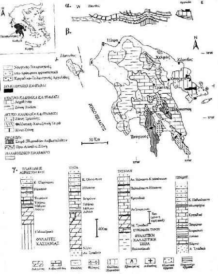 Εικόνα 11.