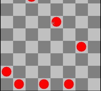 Ανάλυση αιχνιδιού Checkers Αρχική