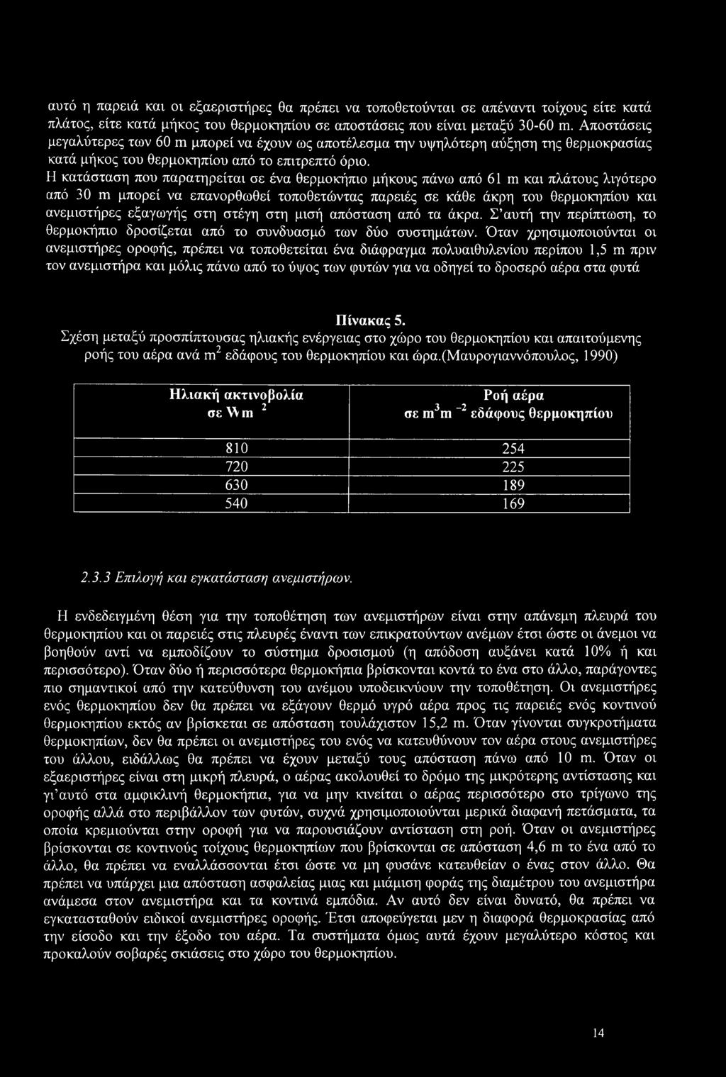 Η κατάσταση που παρατηρείται σε ένα θερμοκήπιο μήκους πάνω από 61 m και πλάτους λιγότερο από 30 m μπορεί να επανορθωθεί τοποθετώντας παρειές σε κάθε άκρη του θερμοκηπίου και ανεμιστήρες εξαγωγής στη