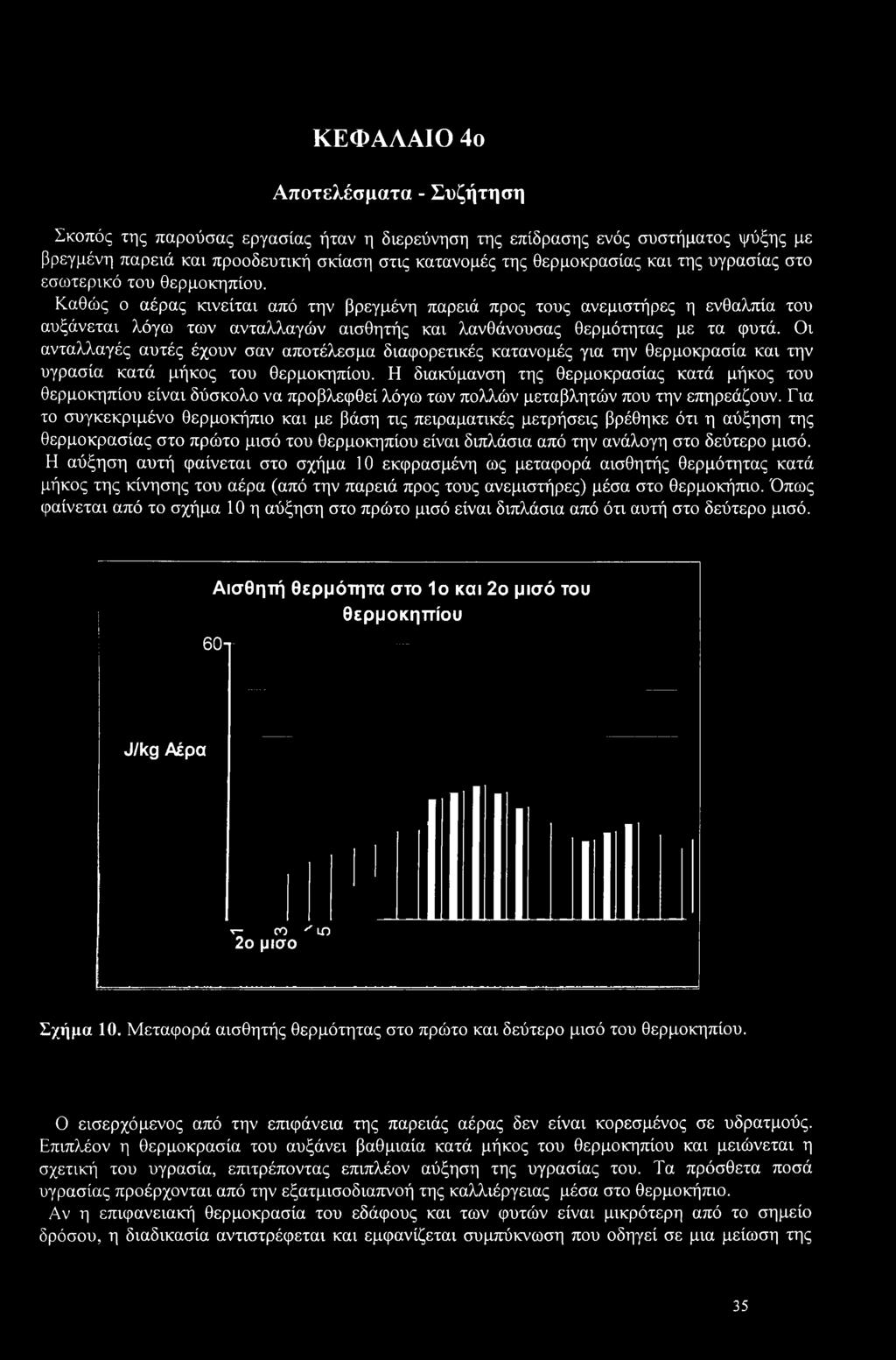 Η διακύμανση της θερμοκρασίας κατά μήκος του θερμοκηπίου είναι δύσκολο να προβλεφθεί λόγω των πολλών μεταβλητών που την επηρεάζουν.