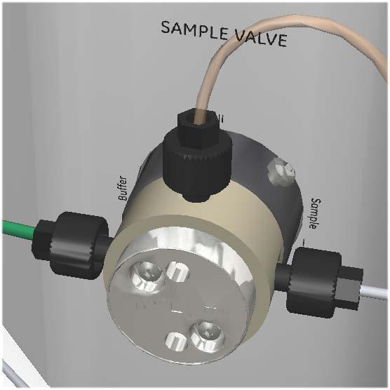 αντλίας στο Sample valve και στο