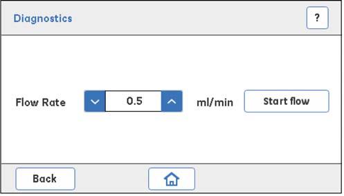 5 Συντήρηση και ρυθμίσεις 5.5 Pump 5.5.1 Diagnostics 5.5.1 Diagnostics Περιγραφή παραμέτρων Παράμετρος Flow rate Pump run Περιγραφή Ρύθμιση του επιθυμητού ρυθμού ροής (ml/λεπτό).