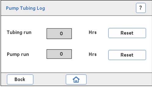 5 Συντήρηση και ρυθμίσεις 5.5 Pump 5.5.3 Pump tubing log 5.5.3 Pump tubing log Περιγραφή παραμέτρων Παράμετρος Tubing run Περιγραφή Υποδεικνύει πόσες ώρες έχει χρησιμοποιηθεί η αντλία.