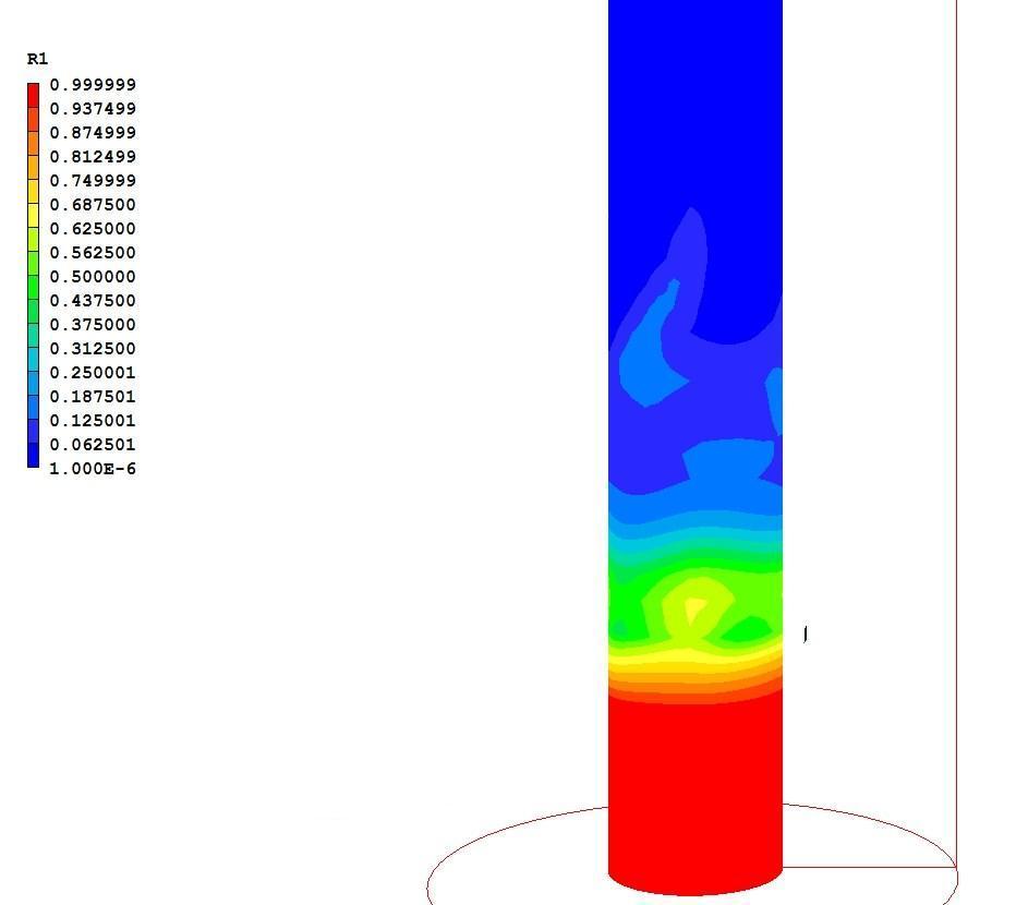 ΚΕΦΑΛΑΙΟ 7: ΜΑΘΗΜΑΤΙΚΗ ΕΠΙΛΥΣΗ ΑΠΟΤΕΛΕΣΜΑΤΑ Διάγραμμα 7.81: Κατανομή του κλάσματος όγκου της υγρής φάσης στο επίπεδο X Z. Οι φτερωτές περιστρέφονται με ταχύτητα 1000 rpm.