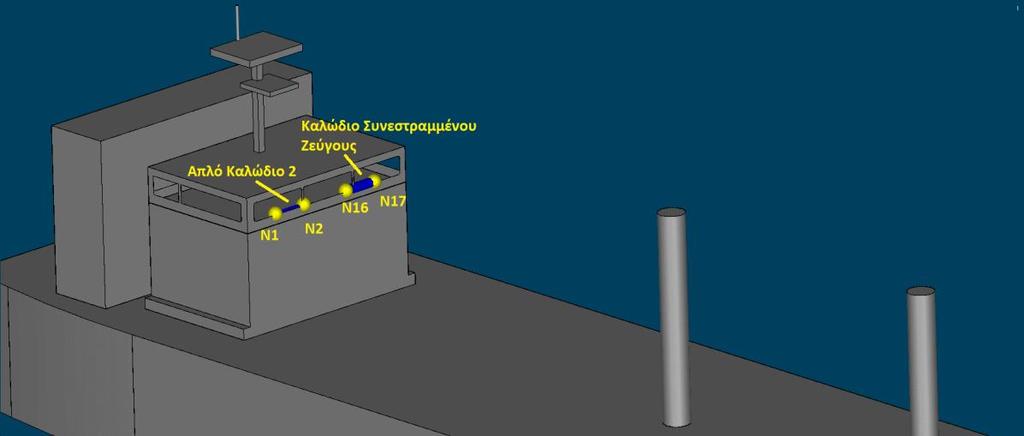 Voltage ( V ) 4.6.4.3 Επίδραση κεραυνικών πληγμάτων σε απλό καλώδιο και σε καλώδιο συνεστραμμένου ζεύγους, τα οποία βρίσκονται στη Γέφυρα Σχήμα 4.