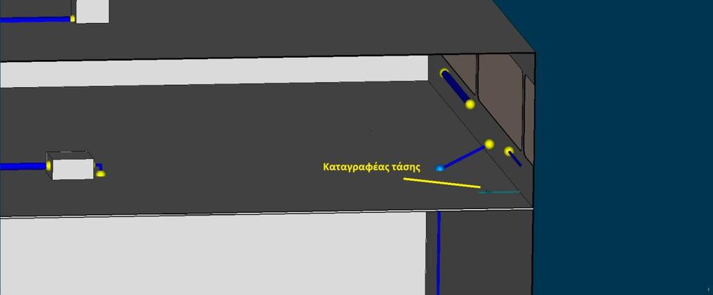 Voltage ( kv ) Σχήμα 4.22: Η θέση του Καταγραφέα τάσης (μήκους 1m), ο οποίος δίνει τη διαφορά δυναμικού μεταξύ του σημείου που στέκεται ο άνθρωπος και του αντίστοιχου σημείου γείωσης στη γάστρα.