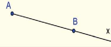 Αν το Ο είναι ένα σημείο της ευθείας x x, τότε με αρχή το Ο ορίζονται δύο ημιευθείες Οx και Ox, οι οποίες λέγονται αντικείμενες ημιευθείες Ευθύγραμμο τμήμα