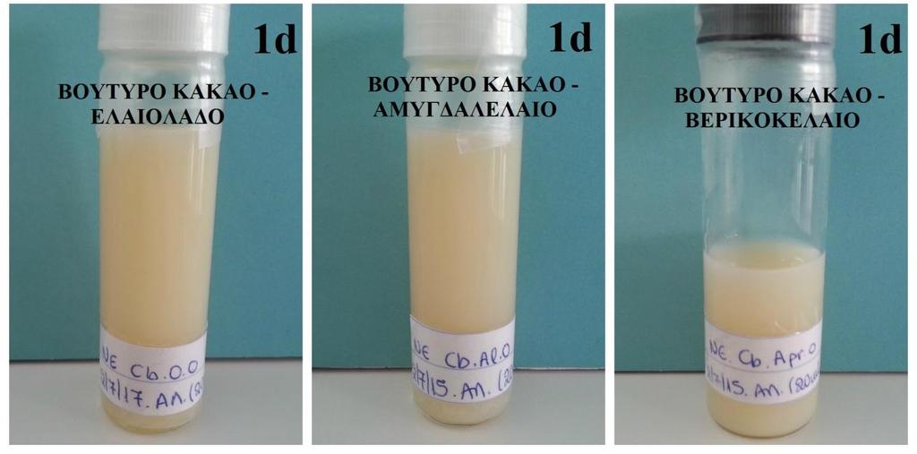 μετά την παρασκευή τους. Εικόνα 28.