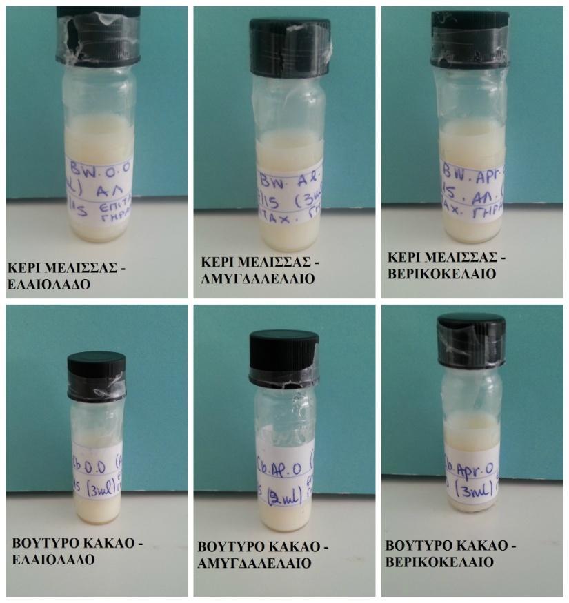 4.2.2 ΕΠΙΤΑΧΥΝΟΜΕΝΗ ΓΗΡΑΝΣΗ ΓΑΛΑΚΤΩΜΑΤΩΝ Η επιταχυνόμενη γήρανση έδειξε σταθερότητα σε όλα τα γαλακτώματα. (Πίνακας 8, Eικόνα 18) Πίνακας 8.