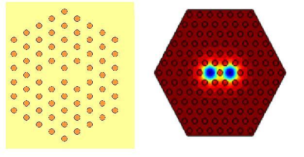 Κεφάλαιο 3 (α) (β) (γ) (δ) Σχήµα 3.
