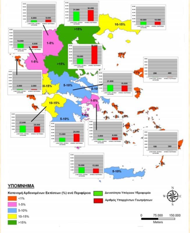 ζήτηση νερού και η υπάρχουσα νοοτροπία, έχουν οδηγήσει σε διάνοιξη πολλών παράνομων γεωτρήσεων.