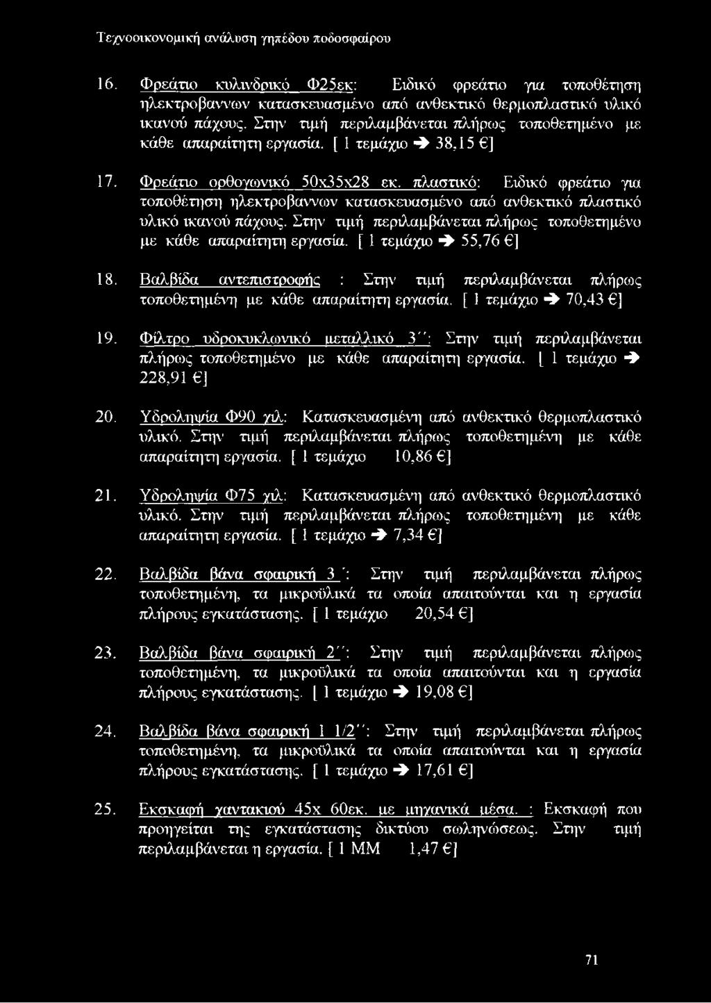 πλαστικό: Ειδικό φρεάτιο για τοποθέτηση ήλεκτρο βαννιον κατασκευασμένο από ανθεκτικό πλαστικό υλικό ικανού πάχους. Στην τιμή περιλαμβάνεται πλήρως τοποθετημένο με κάθε απαραίτητη εργασία.