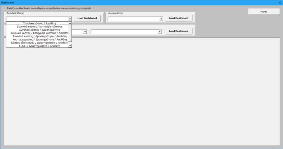 ΚΕΦΑΛΑΙΟ 5 ο Σχήμα 5.20: Φόρμα Dashboards 5.5 Σύνοψη κεφαλαίου Στο πέμπτο κεφάλαιο, αρχικά έγινε αναφορά στο σκοπό ανάπτυξης του εργαλείου κοστολόγησης.