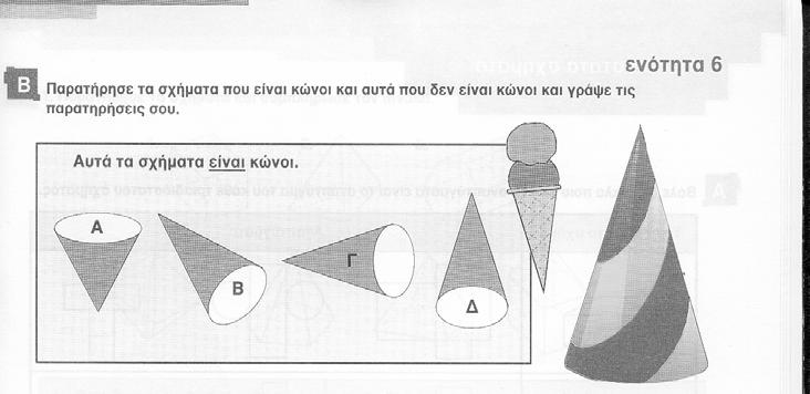 Από τη