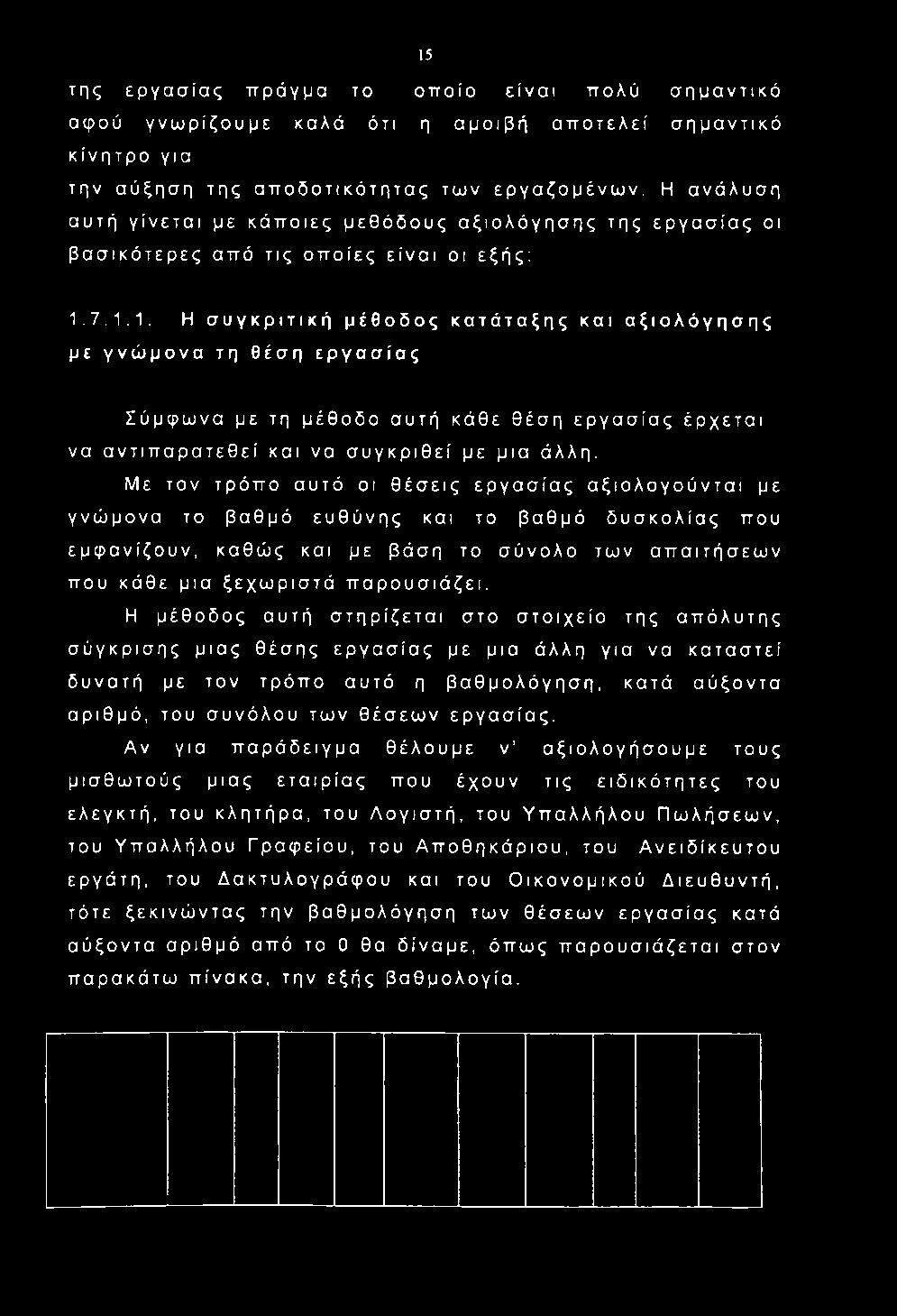 7.1.1. Η σ υγκριτική μέθοδος κατάταξης και αξιολόγησης με γνώμονα τη θέση εργασίας Σύμφωνα με τη μέθοδο αυτή κάθε θέση εργασίας έρχεται να αντιπαρατεθεί και να συγκριθεί με μια άλλη.