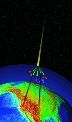 από το LHC Αλλά και πολύ πιο σπάνιες και προς όλες τις κατευθύνσεις LHC: 10 9 συγκρούσεις ανά