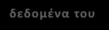 NDVI Theil-Sen Trend Γράφημα 10: Χρονικό προφίλ της χρονοσειράς 1984-