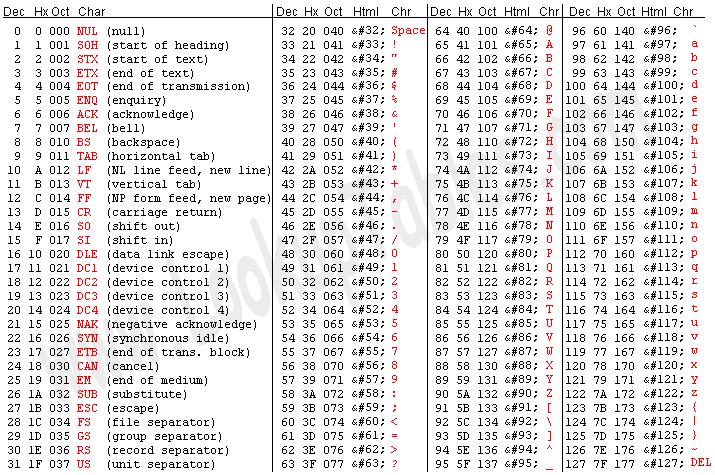 8. Check if string ends with another string Ο χρήστης δίνει κάποιο string <str> και ένα string <check>. Το πρόγραμμα στη συνέχεια ψάχνει να βρει αν το string <check> είναι το τέλος του string <str>.