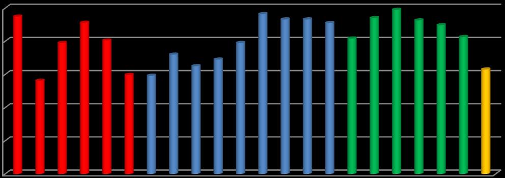 EMK1α ΕΜΚ1b EMK16α EMK17α EMK18α EMK19α EMK17e EMK17π-(Z) EMK1-(Z/E) EMK1-(Z) EMK1-(E) ΕΜΚ16-(Z/E) ΕΜΚ17-(Z) ΕΜΚ18-(Ζ/Ε) ΕΜΚ18-(Ζ) ΕΜΚ1p-(Z) ΕΜΚ1p-(E) EMK16p-(Z) ΕΜΚ17p-(Z) ΕΜΚ18p-(Z) ΕΜΚ19p-(Z)