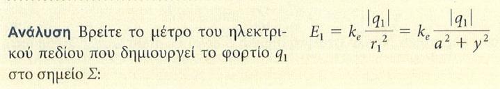 Παράδειγμα Τα φορτία q 1 και q 2