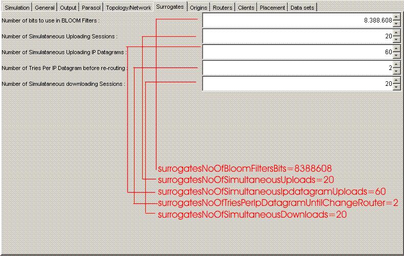 Εικόνα 18 Surrogate Options Tab Καρτέλα