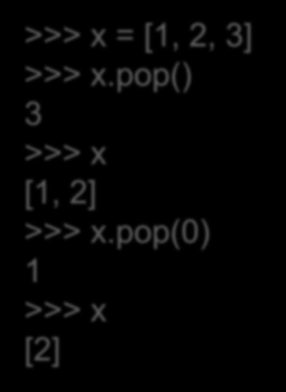 Μέθοδοι λίστών (pop) Η μέθοδος pop επιστρέφει ένα στοιχείο της λίστας και ταυτόχρονα το διαγράφει από αυτή = [1, 2, 3].