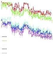 Î É É Ö, ÎÉμ ³μ É Glu122( -III) His211( -V) μ ²Ö É μ μ ÉÓ ÔÉ Ì α- ².