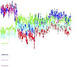 =0)(, ) ±μ Î Ò (t =3 ) (, ) ³μ³ ÉÒ ³μ ² μ- Ö.