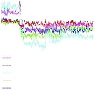 μ Ö Ï ËËμ μ μ Ö ( ), Glu181 Ser186 ( ), Glu113 Ser186 ( ), Glu113 Glu181 ( ), Glu113 Éμ³μ³ μé μéμ μ μ Ö Ï
