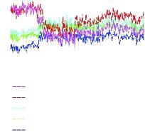 ± ³ μ μ³, Ï ³μ ² ² Ê É, ÎÉμ Glu181 Ser186 ³μ ÊÉ μ ÉÓ o²óï ±² É ² Í Õ μéμ μ μ μ Ï ËËμ μ μ Ö μ Õ Glu113.