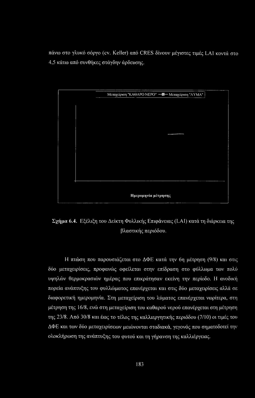 περίοδο. Η ανοδική πορεία ανάπτυξης του φυλλώματος επανέρχεται και στις δύο μεταχειρίσεις αλλά σε διαφορετική ημερομηνία.