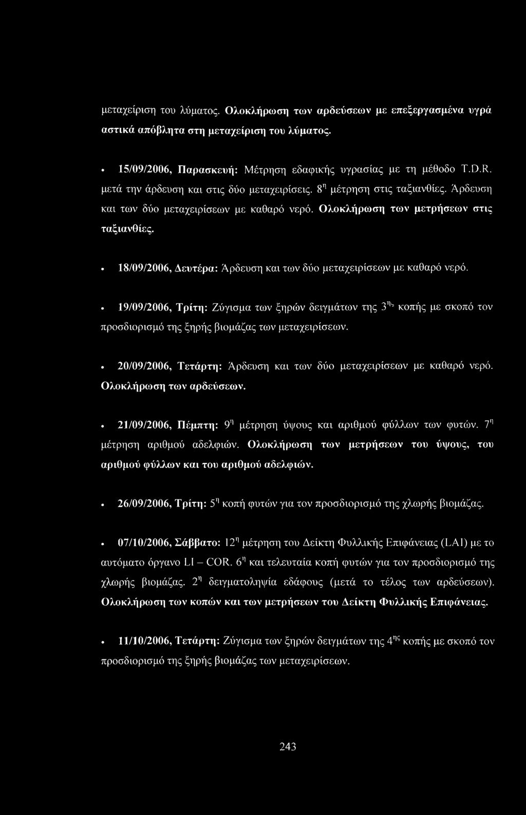 18/09/2006, Δευτέρα: Άρδευση και των δύο μεταχειρίσεων με καθαρό νερό.. 19/09/2006, Τρίτη: Ζύγισμα των ξηρών δειγμάτων της 3lls κοπής με σκοπό τον προσδιορισμό της ξηρής βιομάζας των μεταχειρίσεων.