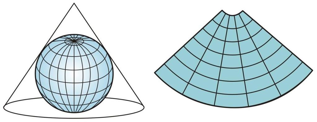 4), εγκάρςιεσ (Εικόνα.5) και πλάγιεσ (Εικόνα.6). Ορκζσ ονομάηονται οι απεικονίςεισ που ο άξονασ ςυμμετρίασ τθσ αναπτυκτισ επιφάνειασ ταυτίηεται με τον άξονα περιςτροφισ τθσ Γθσ.
