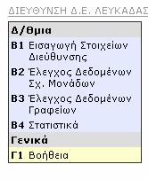 Πίνακας 1 Το µενού επιλογών ανάλογα µε το είδος