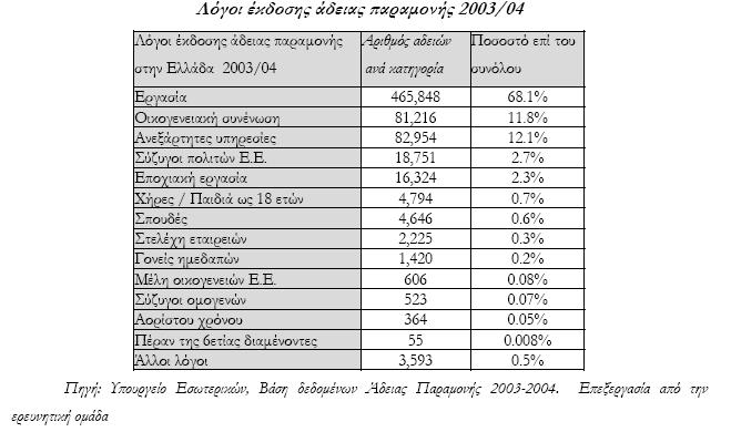 Δπεμεξγαζία: Κφληεο (20