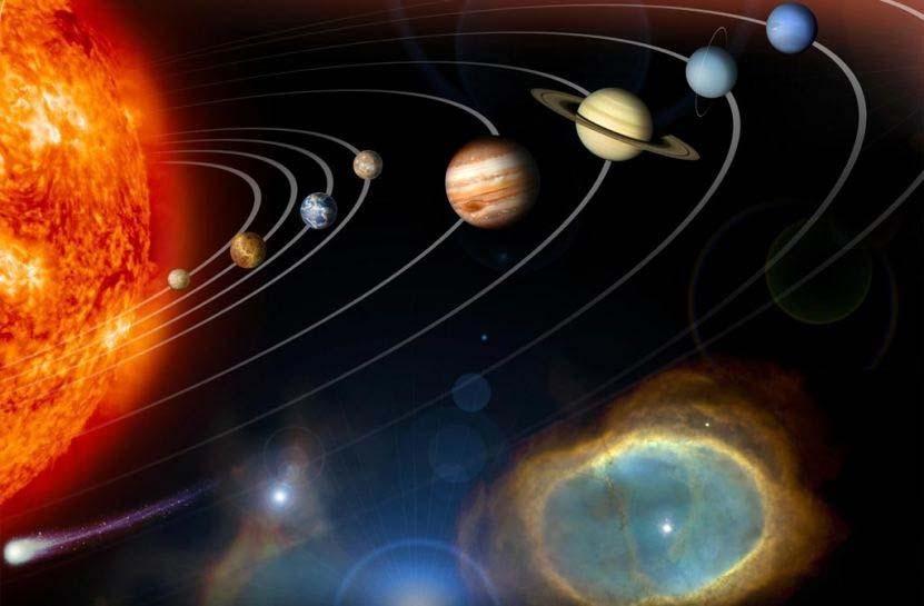 Οι Χημικές Ενώσεις που Δημιούργησαν τη Ζωή στον Πλανήτη Γη Κεφάλαιο 1 Σχήμα 1.11. Το Ηλιακό σύστημα με τους πλανήτες.