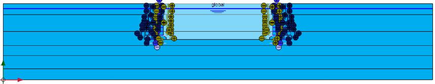 The global water level is by default assigned to all clusters in the geometry. Figure 3.6: Global water level Finite element calculations can be divided into several sequential calculation phases.