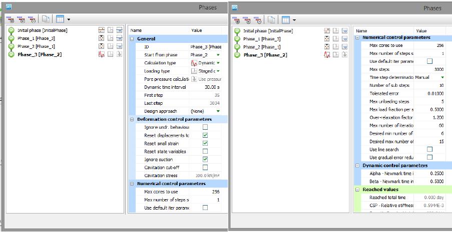 Figure 3.13: Third phase (Phase 3) Figure 3.14: Parameters for the Third phase (Phase 3) The Model explorer displays information related to the physical entities composing the model.