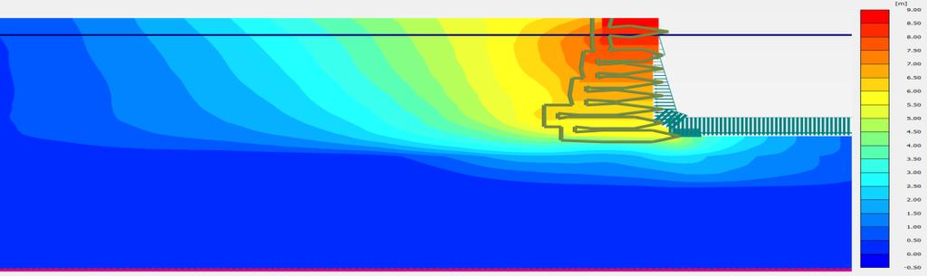 (a) (b) (c) (d) Figure 6.