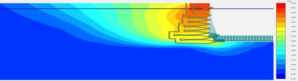 and soil - Model 1(Dr=40%) at (a) Lefkada(2003)_0.