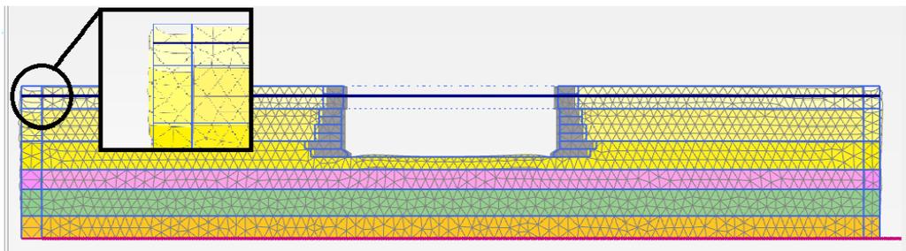 6.3 General notes 6.3.1 Influence of boundaries' type A commonplace boundary condition which is used for the dynamic stage of numerical modeling is the Free field boundaries.