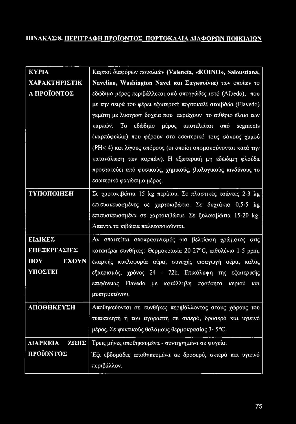 Η εξωτερική μη εδώδιμη φλούδα προστατεύει από φυσικούς, χημικούς, βιολογικούς κινδύνους το εσωτερικό φαγώσιμο μέρος. Σε χαρτοκιβώτια 15 kg περίπου.