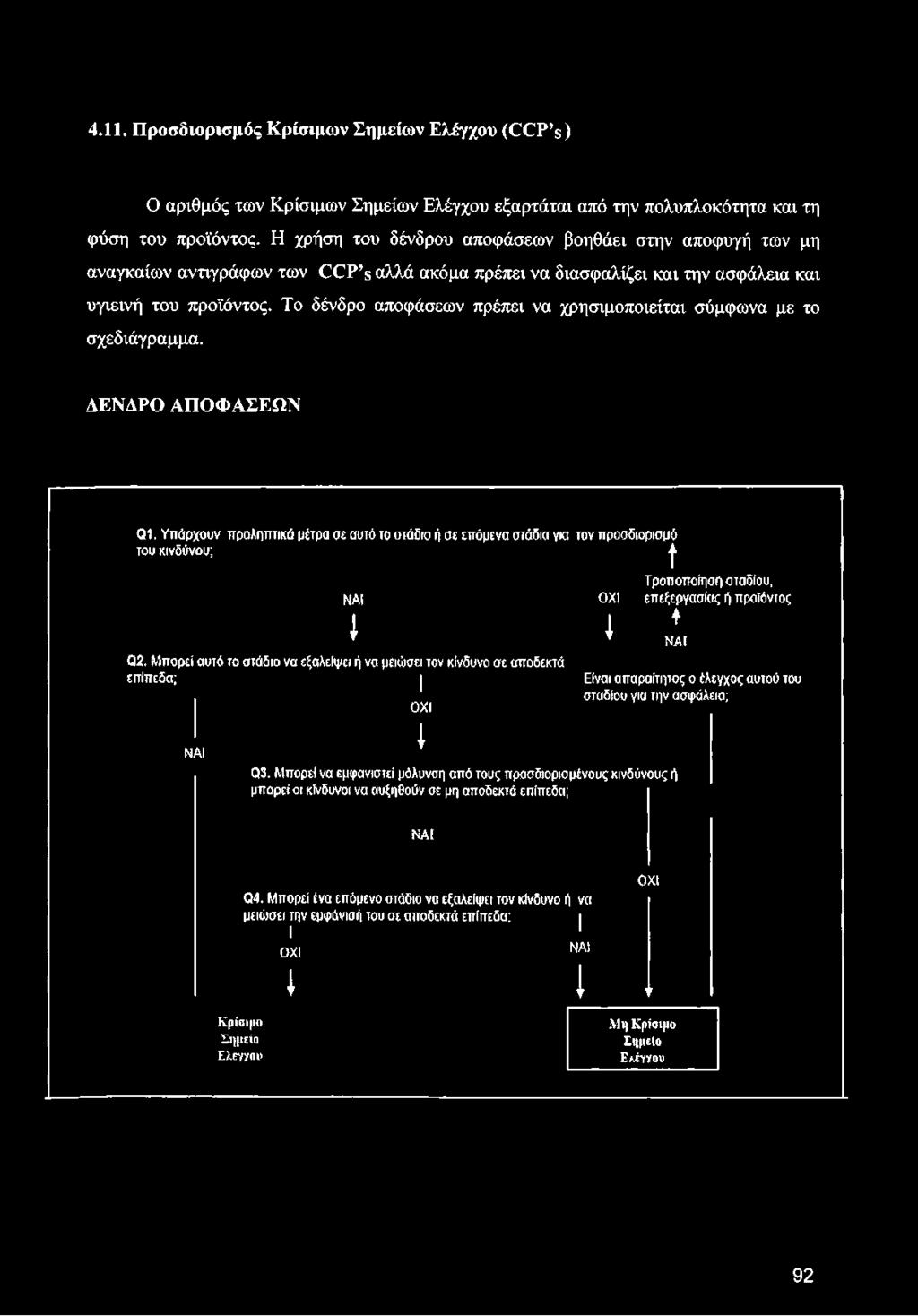 Το δένδρο αποφάσεων πρέπει να χρησιμοποιείται σύμφωνα με το σχεδιάγραμμα. ΔΕΝΔΡΟ ΑΠΟΦΑΣΕΩΝ 0 1.