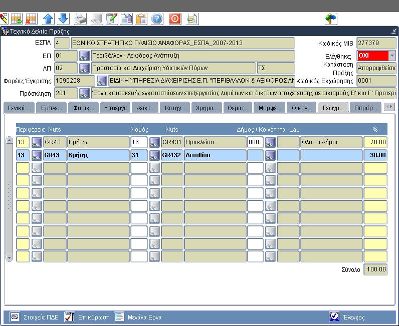 3.1.11 Γεωγραφική περιοχή Στην κατηγορία Γεωγραφική περιοχή ορίζονται οι περιοχές στις οποίες χωροθετείται η πράξη (Περιφέρεια/Νομός/Δήμος) και το ποσοστό